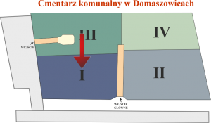 Brak mapy sektorowej