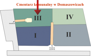 Brak mapy sektorowej